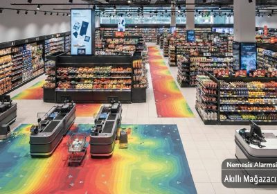 Perakende Sektöründe Isı Haritaları: Veriyle Şekillenen Akıllı Mağazacılık Rehberi